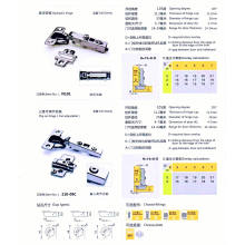 210-09c Hydraulisches Scharnier Möbelscharnier